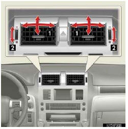 1. Direct air flow to the left or right, up or down
