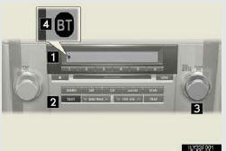 1.Display
