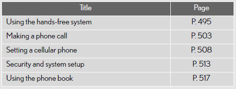  - Conditions under which the system will not operate