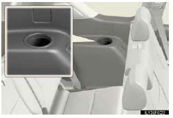  - Cup holder lights (front seats)