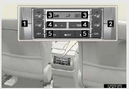 1. For left second seat