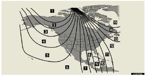 The direction display deviates from the true direction determined by the earth’s