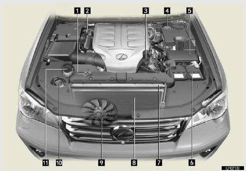 1. Engine coolant reservoir