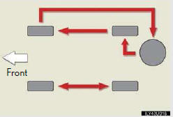  - The tire pressure warning system