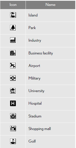 General settings