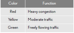 3 XM NavTraffic® indicator