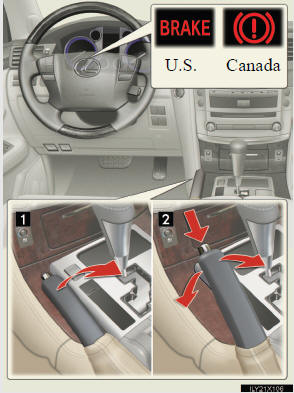 1 Sets the parking brake