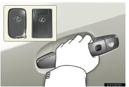 Grip the driver’s door handle to