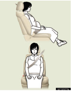 Obtain medical advice and wear the seat
