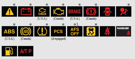 *1:These lights turn on when the “ENGINE START STOP” switch is