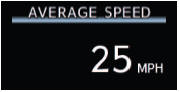 Displays the average vehicle speed since