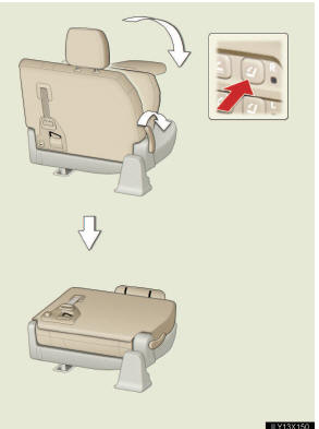 The seat will automatically fold