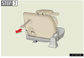 Pull the handle and raise the
