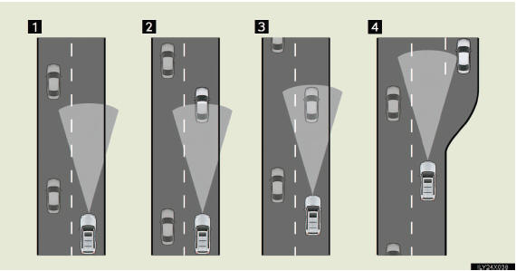 1 Example of constant speed cruising