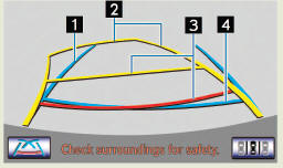 1 Vehicle width extension guide line