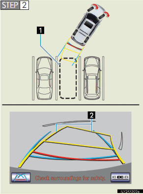 the estimated course lines are