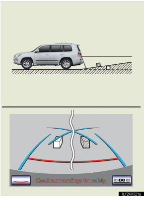 The distance guide lines will