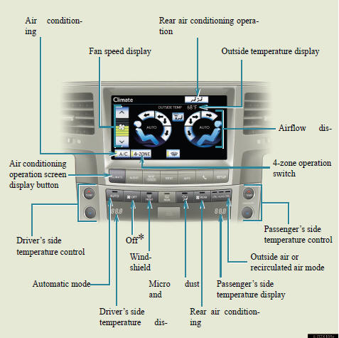 *: The front air conditioning system cannot be switched off while the