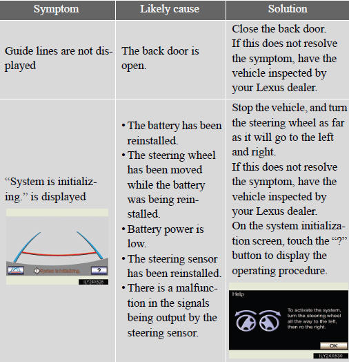 - When using the Lexus parking assist monitor system