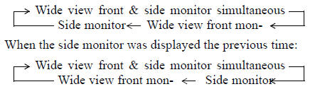 The wide view front monitor and side monitor individual displays are