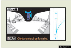 The minimum projected turning