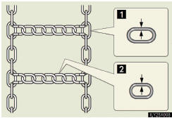 1 Side chain