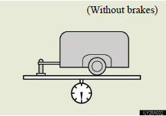 The trailer weight rating for