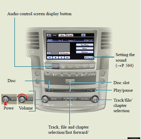 Inserting a disc