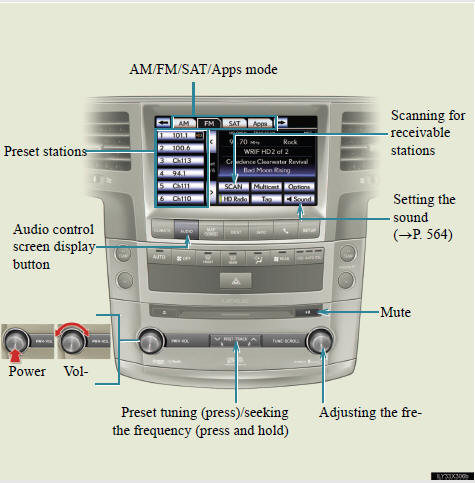 Selecting a station (excluding XM® Satellite Radio)