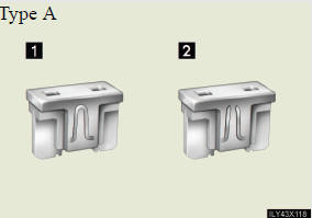 1 Normal fuse