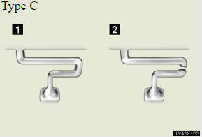 1 Normal fuse