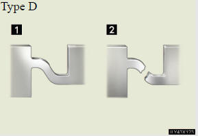 Fuse layout and amperage ratings