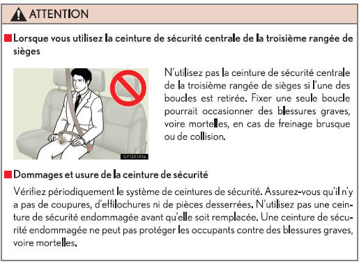 SRS airbag instructions for Canadiaowners (iFrench)
