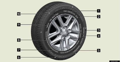 1 Tire size