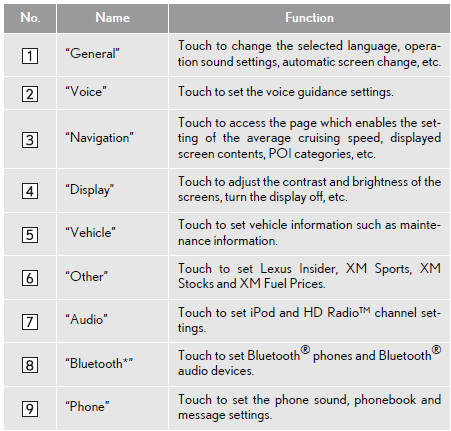 *: Bluetooth is a registered trademark of Bluetooth SIG, Inc.