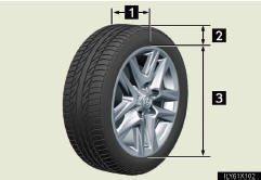 1 Section width