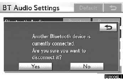 When the Bluetooth device is currently connected, this screen is displayed.