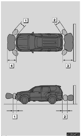1. Approximately 2.0 ft. (60 cm)