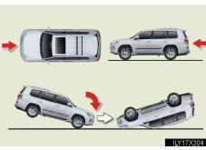 l Collision from the front