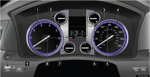 The units used on the speedometer may differ depending on the target