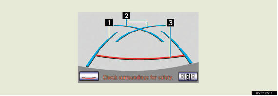 1 Vehicle width extension guide lines
