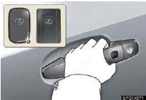 To unlock the vehicle, simply grasp the door handle.