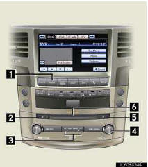 1 Displaying audio control screen